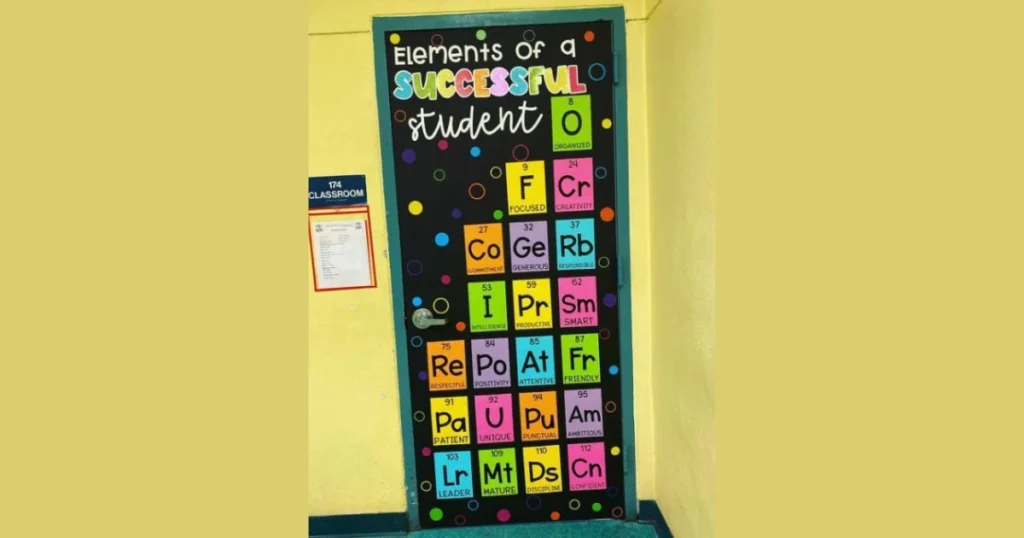 Student Work Display Door