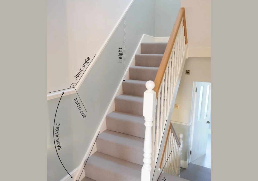 Measure and Mark the Space Before Installation 